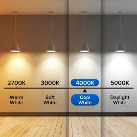 SANSI 60W Equivalent LED Light Bulbs, 22-Year Lifetime,  900 Lumens With Ceramic Technology,  Non-Dimmable, E26 Base, A15 Size, Energy-Efficient (Option: 2pack-4000K)